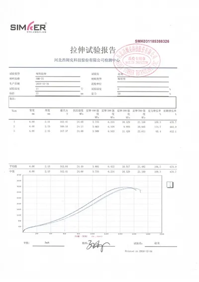 informes de ensayos de resistencia a la tracción